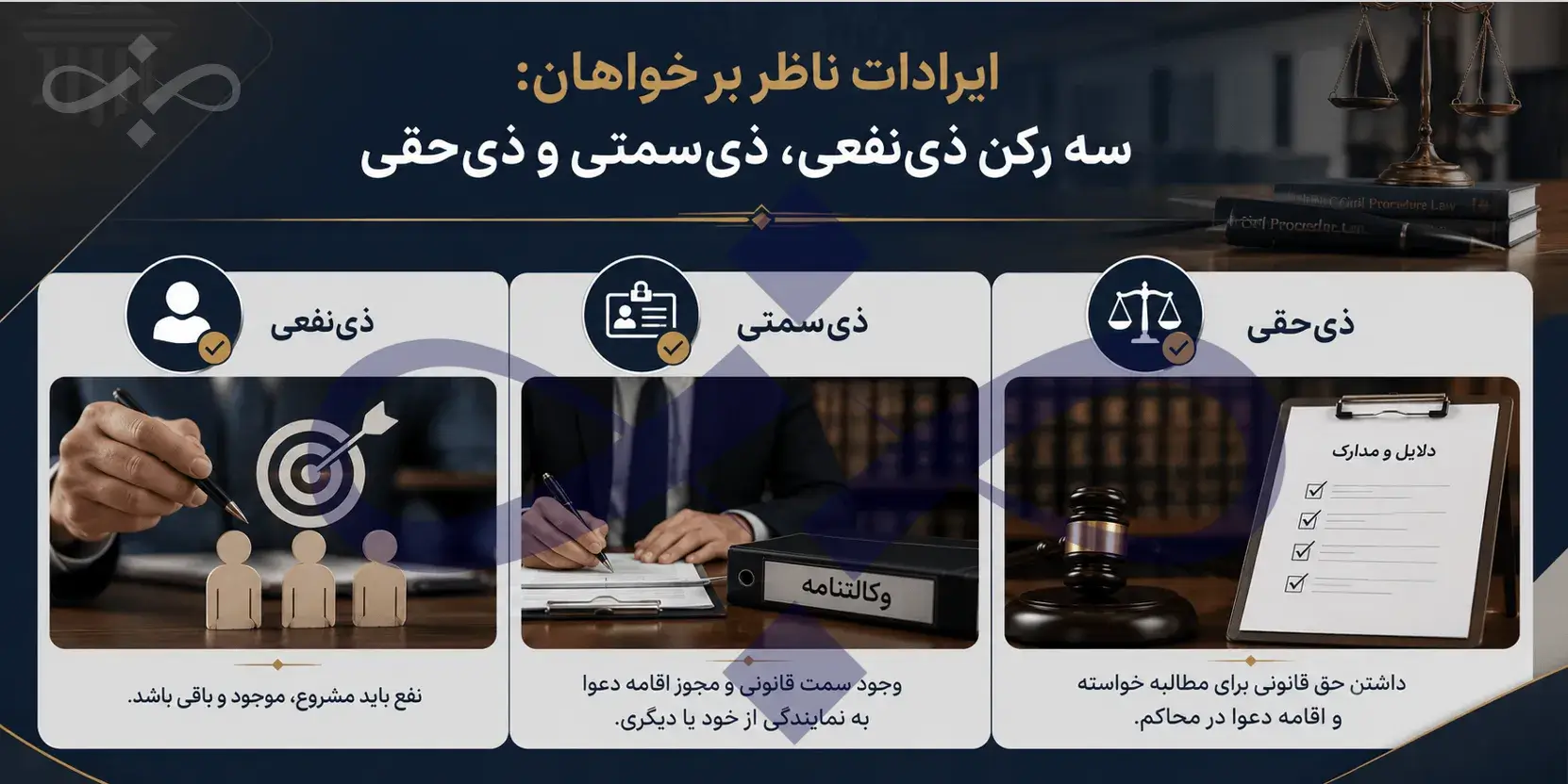 ایرادات ناظر بر خواهان: سه رکن ذینفعی، ذیسمتی و ذیحقی/فرنو